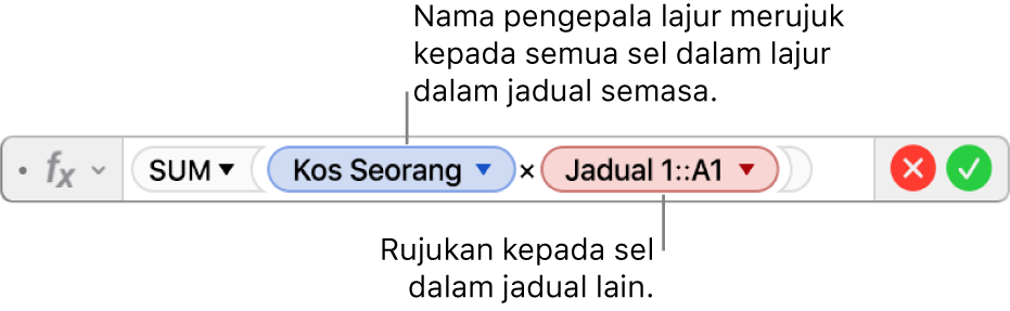 Editor Formula menunjukkan formula yang merujuk pada lajur dalam satu jadual dan sel dalam jadual lain.