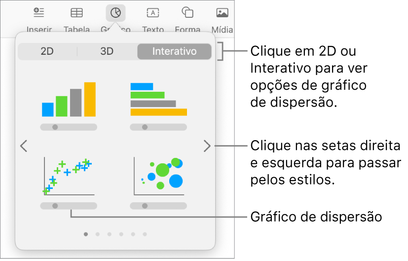 Menu Adicionar gráfico mostrando opção de gráfico de dispersão.