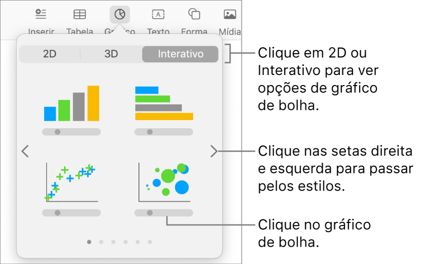 Menu Adicionar gráficos mostrando gráficos interativos, com chamada para uma opção de gráfico de bolha.