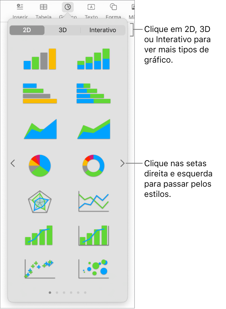 Menu Adicionar gráfico.