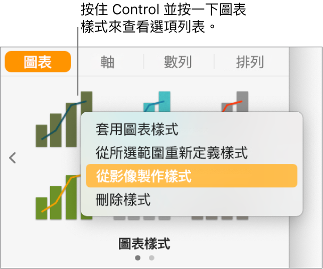 圖表樣式的快捷鍵選單。