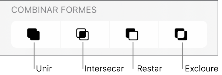 Els botons Unir, Intersecar, Restar i Excloure, sota “Combinar formes”.