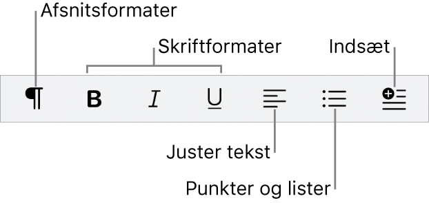 Hurtig formatlinje viser symboler til afsnitsformater, skriftformater, tekstjustering, punkttegn og lister og til at indsætte elementer.