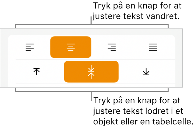 Vandrette og lodrette justeringsknapper til tekst.