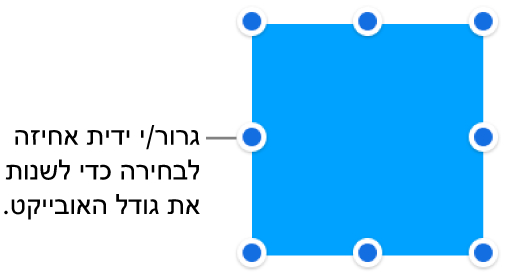 אובייקט עם נקודות כחולות על הגבול שלו המיועדות לשינוי גודלו.