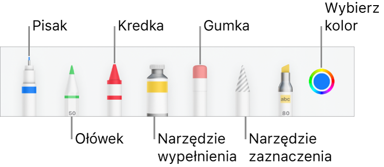 Pasek narzędzi rysowania w Pages na iPhonie: pisak, ołówek, kredka, wypełnianie, gumka i zaznaczanie. Oprócz nich widoczna jest także paleta kolorów, zawierająca bieżący kolor.