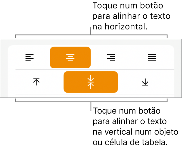 Botões de alinhamento horizontal e vertical para texto.