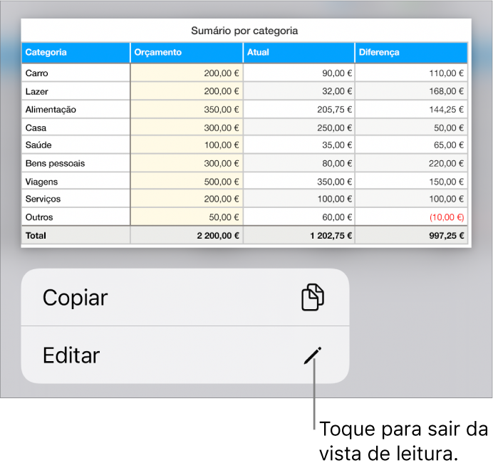 Uma tabela está selecionada e por baixo está um menu com os botões Copiar e Editar.