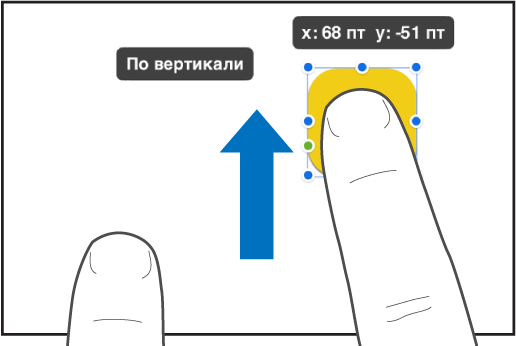 Один палец над объектом, а другой палец смахивает по направлению к верху экрана.
