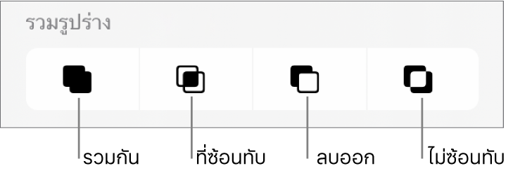 ปุ่มรวมกัน ปุ่มที่ซ้อนทับ ปุ่มลบออก และปุ่มไม่ซ้อนทับ ที่อยู่ใต้รวมรูปร่าง