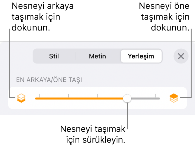 Geri Taşıma düğmesi, İleri Taşıma düğmesi ve katmanlama sürgüsü.