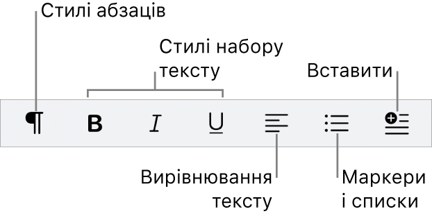 Смуга «Швидкий формат» з іконками для стилів абзаців, стилів вводу, вирівнювання тексту, маркерів і списків та вставляння елементів.