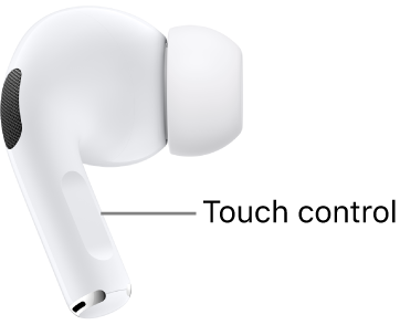 The location of the Touch control on AirPods Pro (2nd generation), along the stem of each of your AirPods.