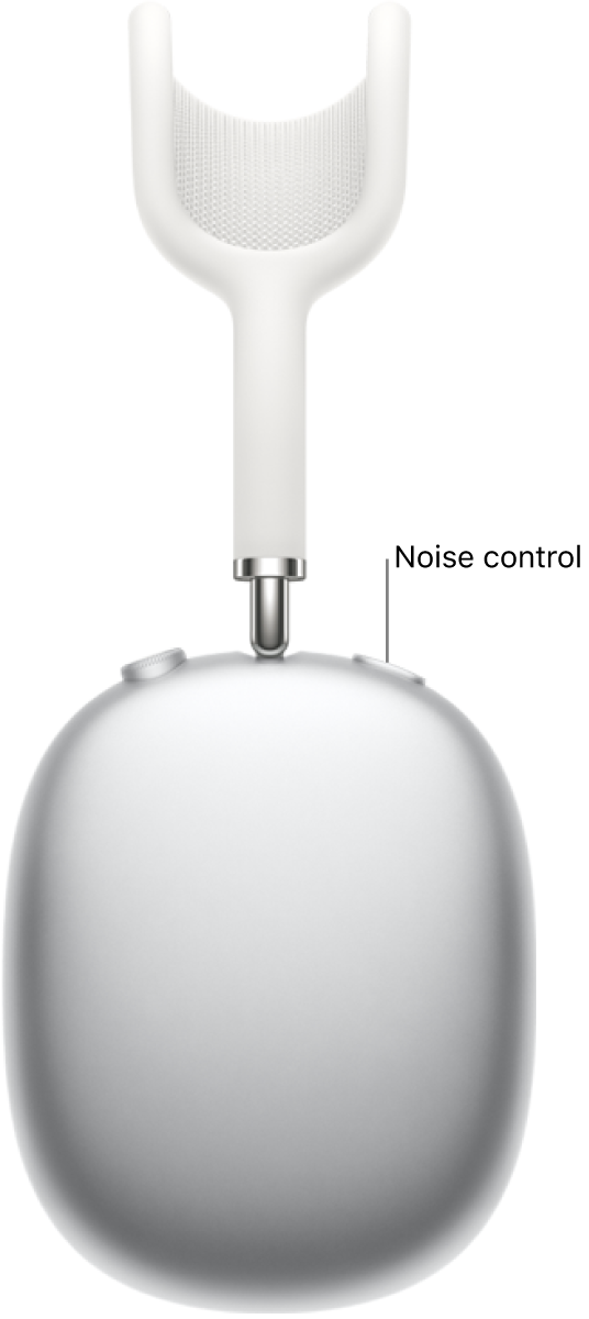 The location of the noise control button on the right headphone of AirPods Max.