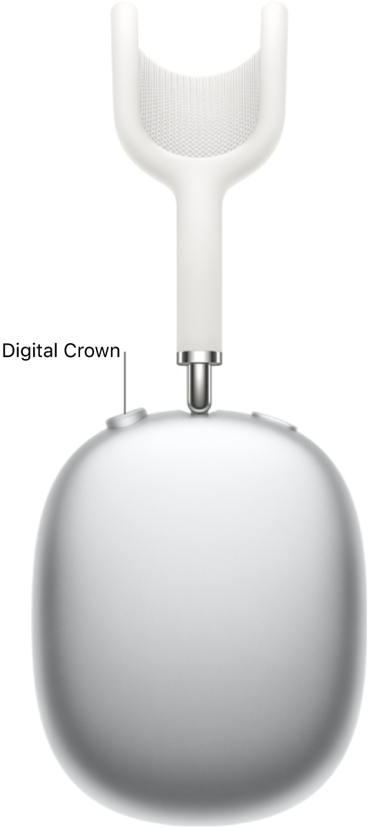 The location of the Digital Crown on the right headphone of AirPods Max.