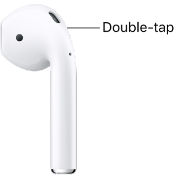 The location to double-tap on AirPods (1st and 2nd generation), at the top edge of the stem.
