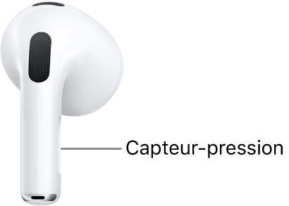 Utiliser le pavé tactile d'écran-pression – Assistance Apple (CA)