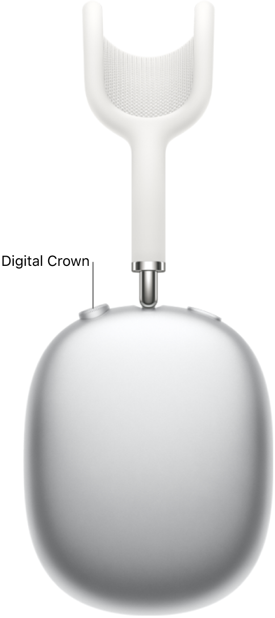 Местонахождение колесика Digital Crown на правом наушнике AirPods Max.
