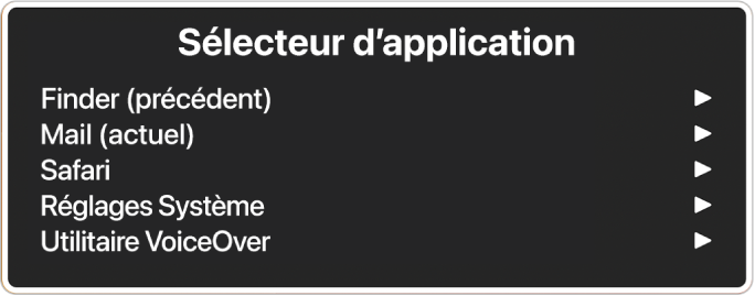 Le sélecteur d’application avec une liste de cinq applications ouvertes, dont le Finder et Réglages Système. Une flèche apparaît à droite de chaque élément de la liste.