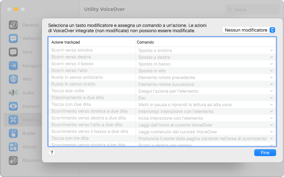 Un elenco delle azioni di VoiceOver e dei comandi corrispondenti mostrati nel Commander Trackpad in Utility VoiceOver.