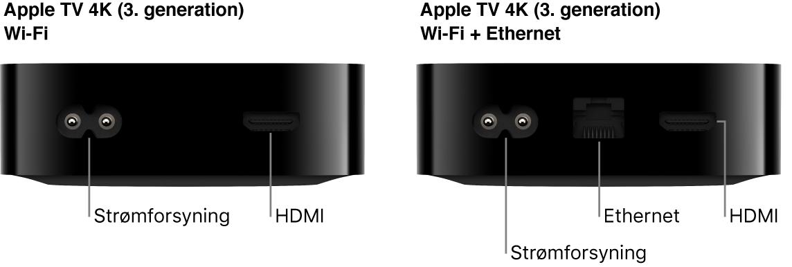Apple TV 4K (3. generation) Wi-Fi og WiFi + Ethernet med porte vist
