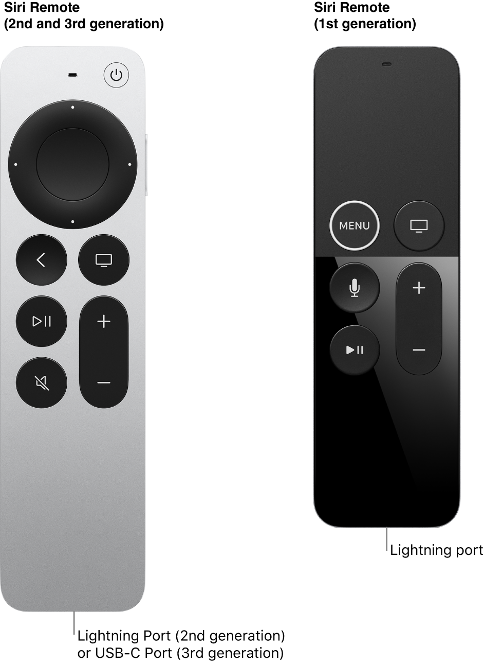 charging apple tv remote battery