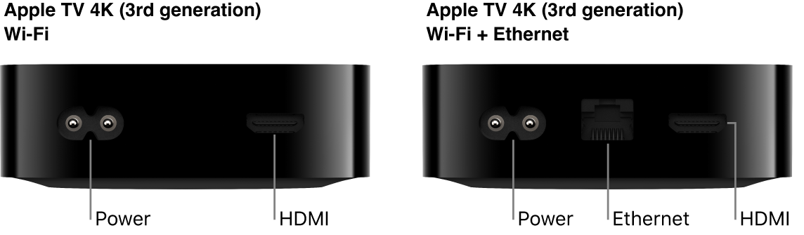 Set up Apple TV - Apple Support