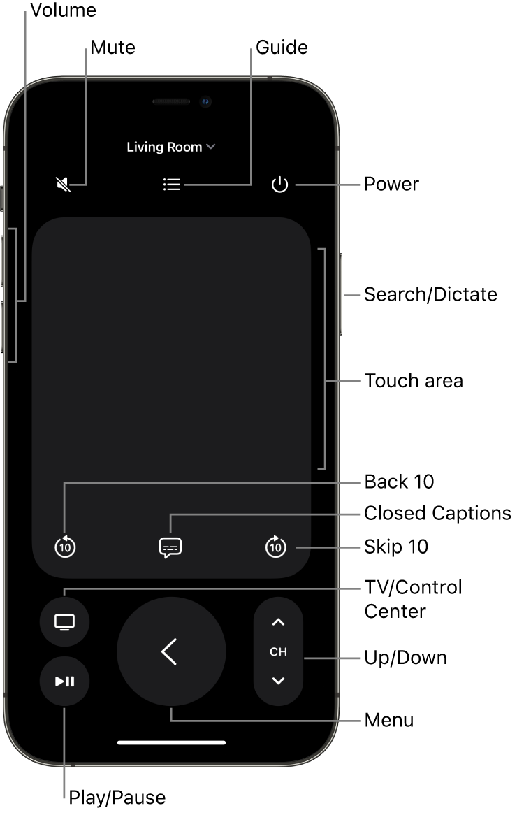 Control Apple TV with or iPadOS Control Center - Support