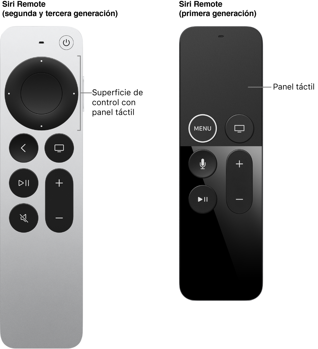 El Siri Remote (segunda y tercera generación) con superficie de control, y el Siri Remote (primera generación) con superficie táctil