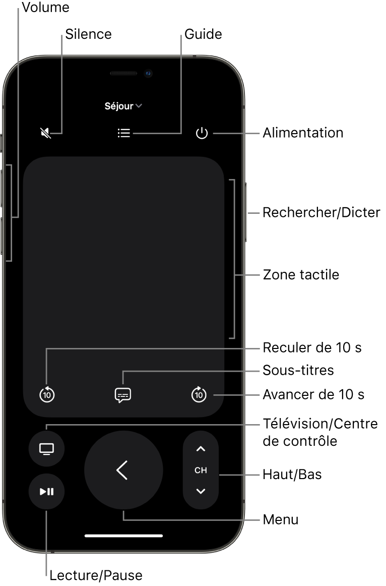 App Remote