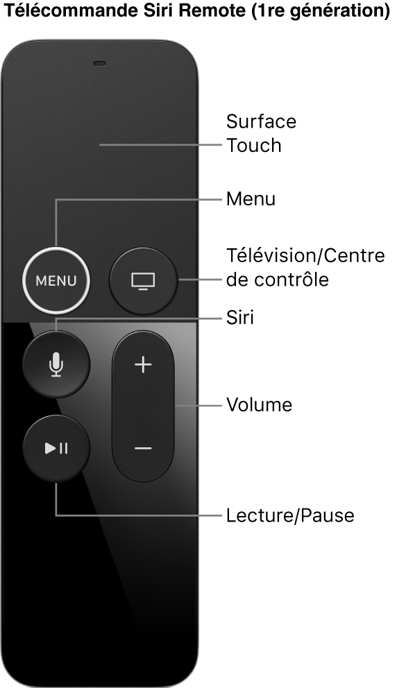 Télécommande Siri Remote (1re génération)