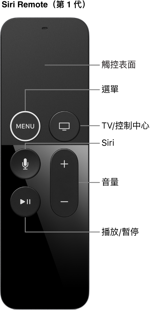 Siri Remote（第 1 代）