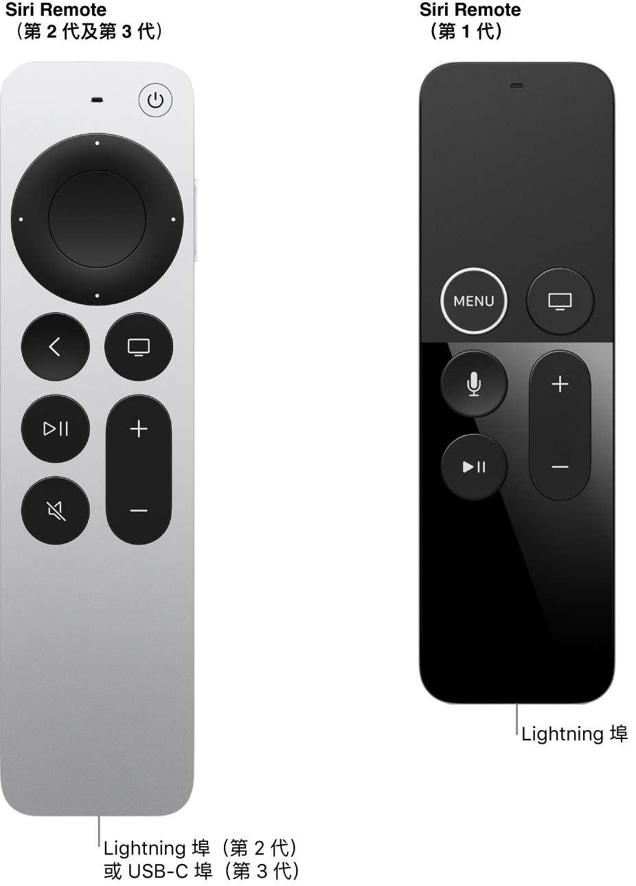 Siri Remote（第 2 代及第 3 代）和 Siri Remote（第 1 代）的影像，顯示連接埠