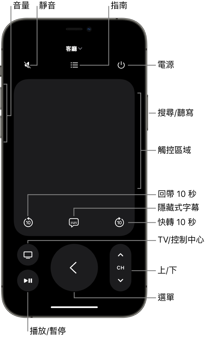 「遙控器」App