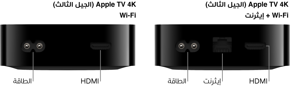 عرض للجزء الخلفي من Apple TV 4K (الجيل الثالث) طراز Wi-Fi و WiFi + إيثرنت وتظهر المنافذ