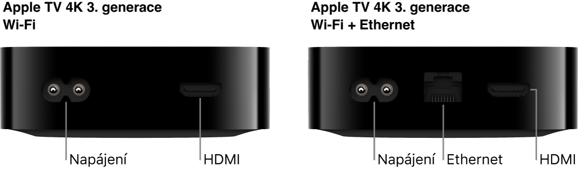 Pohled na zadní stranu Apple TV 4K 3. generace Wi‑Fi a Wi‑Fi + Ethernet s viditelnými porty