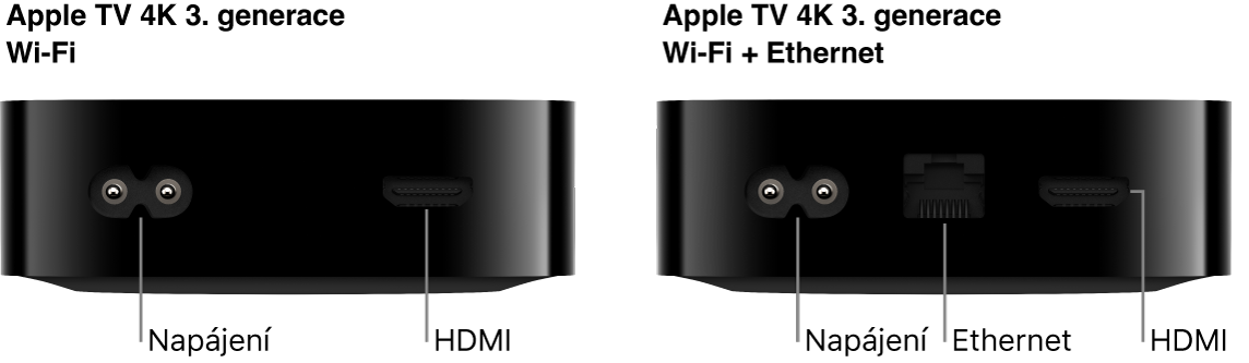 Pohled na zadní stranu Apple TV 4K 3. generace Wi‑Fi a Wi‑Fi + Ethernet s viditelnými porty