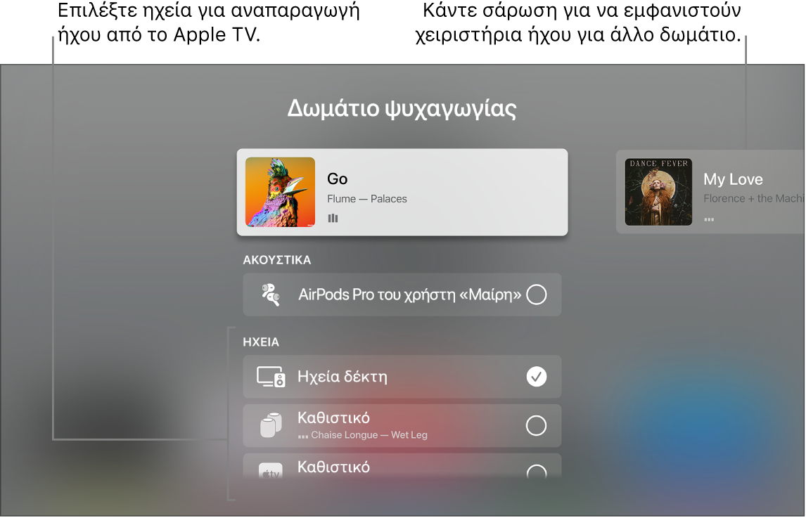 Οθόνη του Apple TV όπου εμφανίζονται τα χειριστήρια ήχου στο Κέντρο ελέγχου
