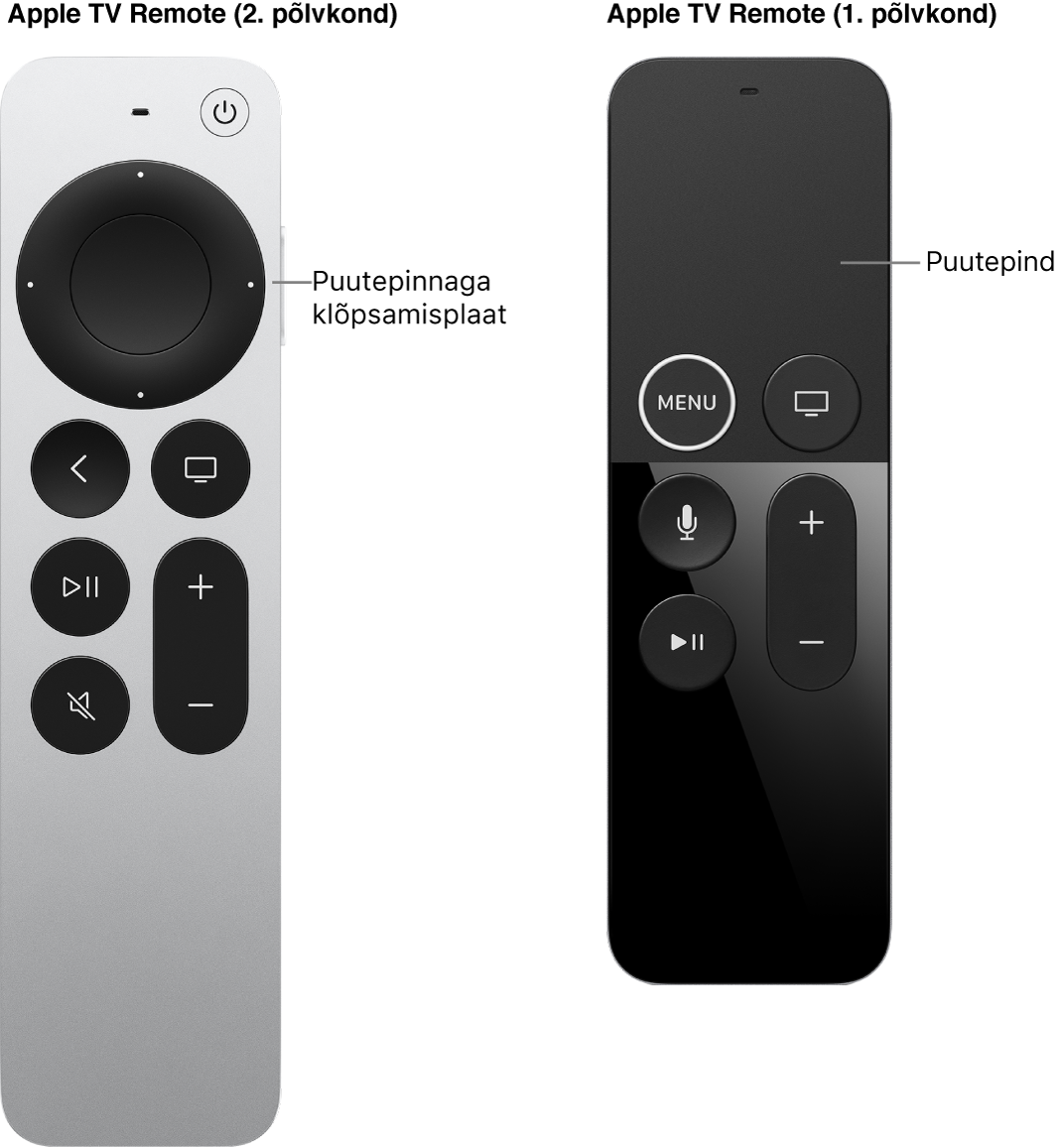 Apple TV Remote (2. ja 3. põlvkond) klõpsamisplaadiga ning Apple TV Remote (1. põlvkond) puutepinnaga.