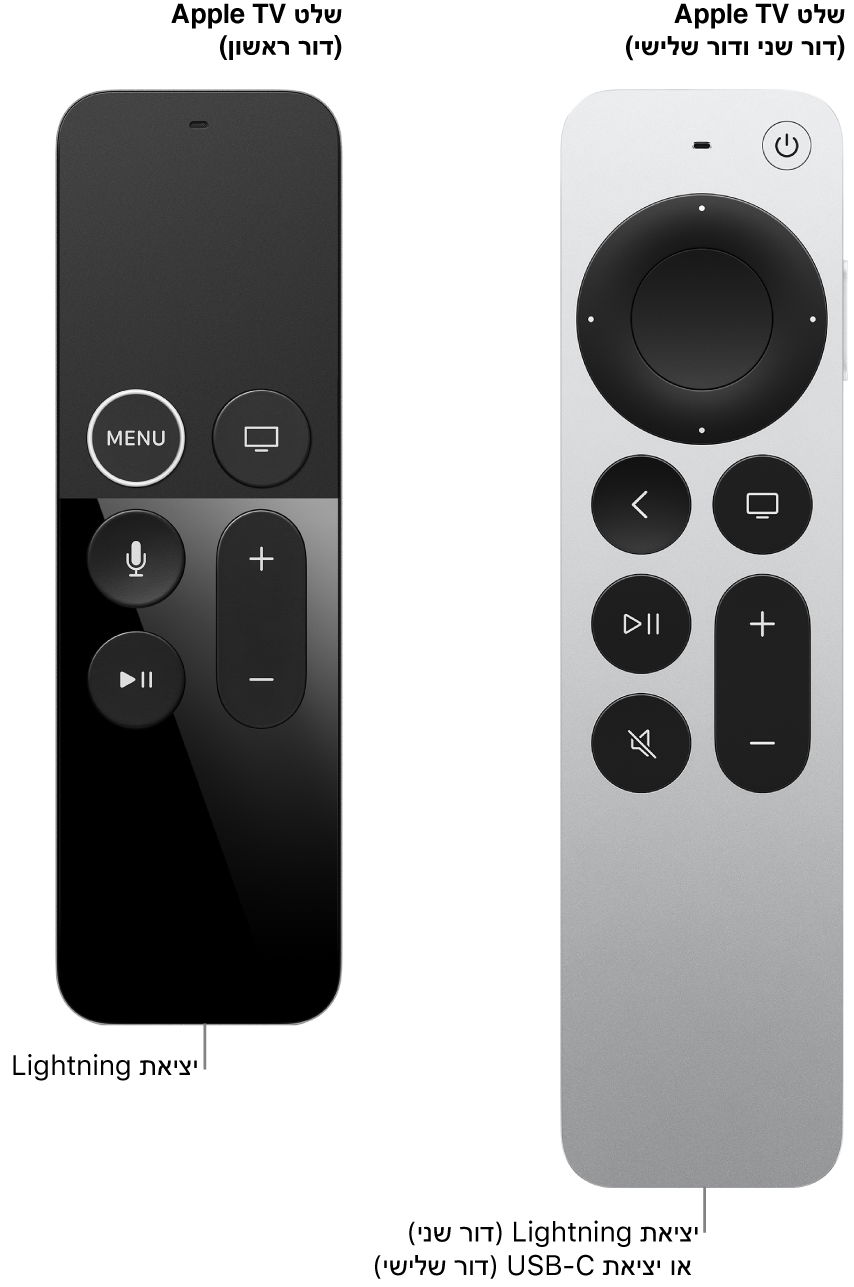 תמונה של Apple TV Remote (דור שני) ו‑Apple TV Remote (דור ראשון) שבה מוצגת יציאת Lightning