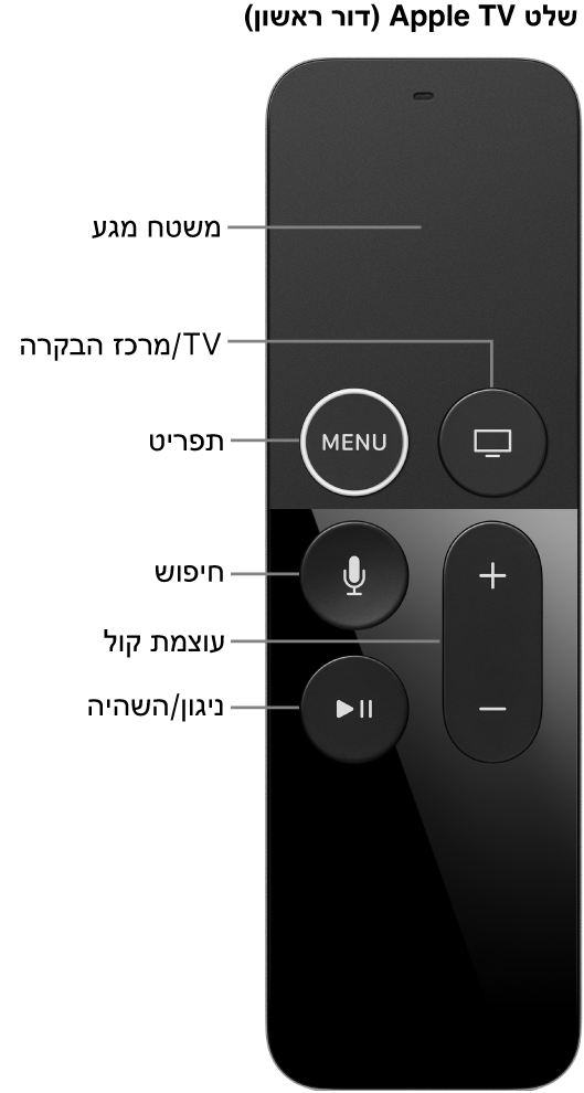 שלט Apple TV Remote (דור ראשון):