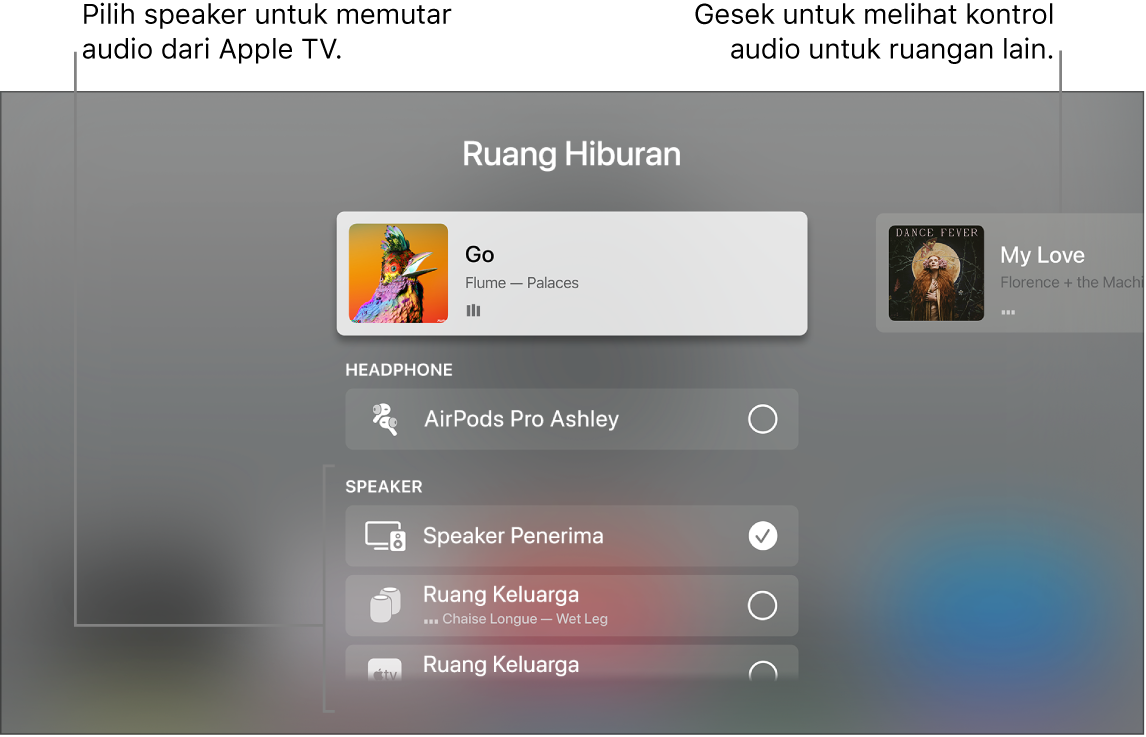 Layar Apple TV menampilkan tampilan kontrol audio Pusat Kontrol
