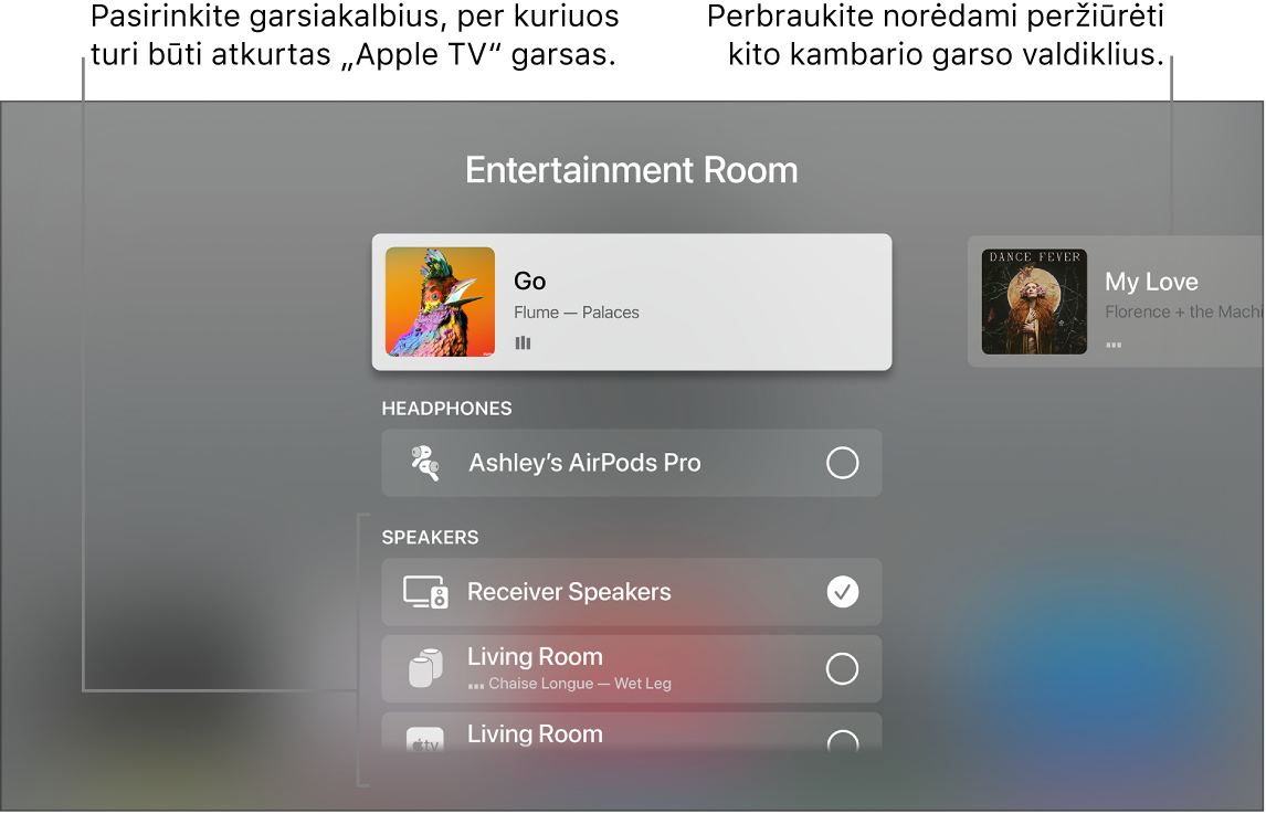 „Apple TV“ ekranas, kuriame pateikiami „Control Center“ garso valdikliai