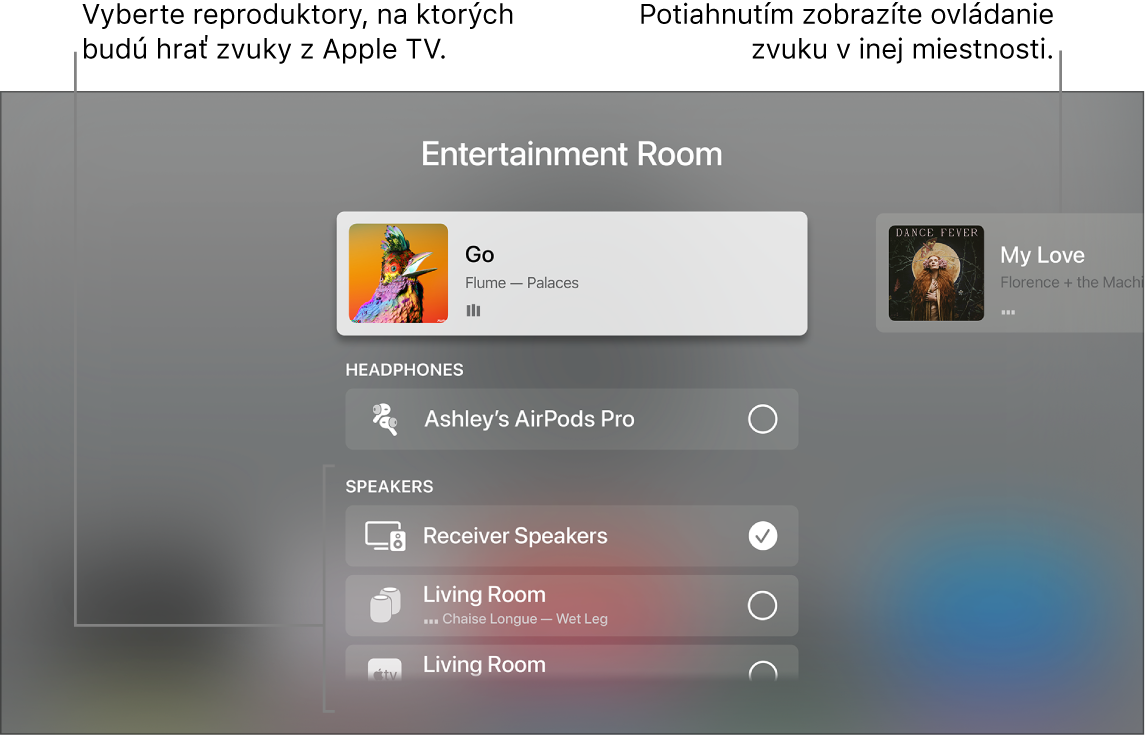 Obrazovka Apple TV so zobrazením ovládacích prvkov ovládacieho centra