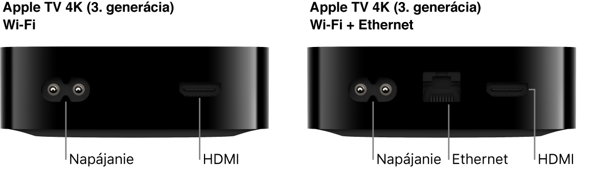 Pohľad zozadu na Apple TV 4K (3. generácia) Wi-Fi a WiFi + Ethernet so zobrazenými portami