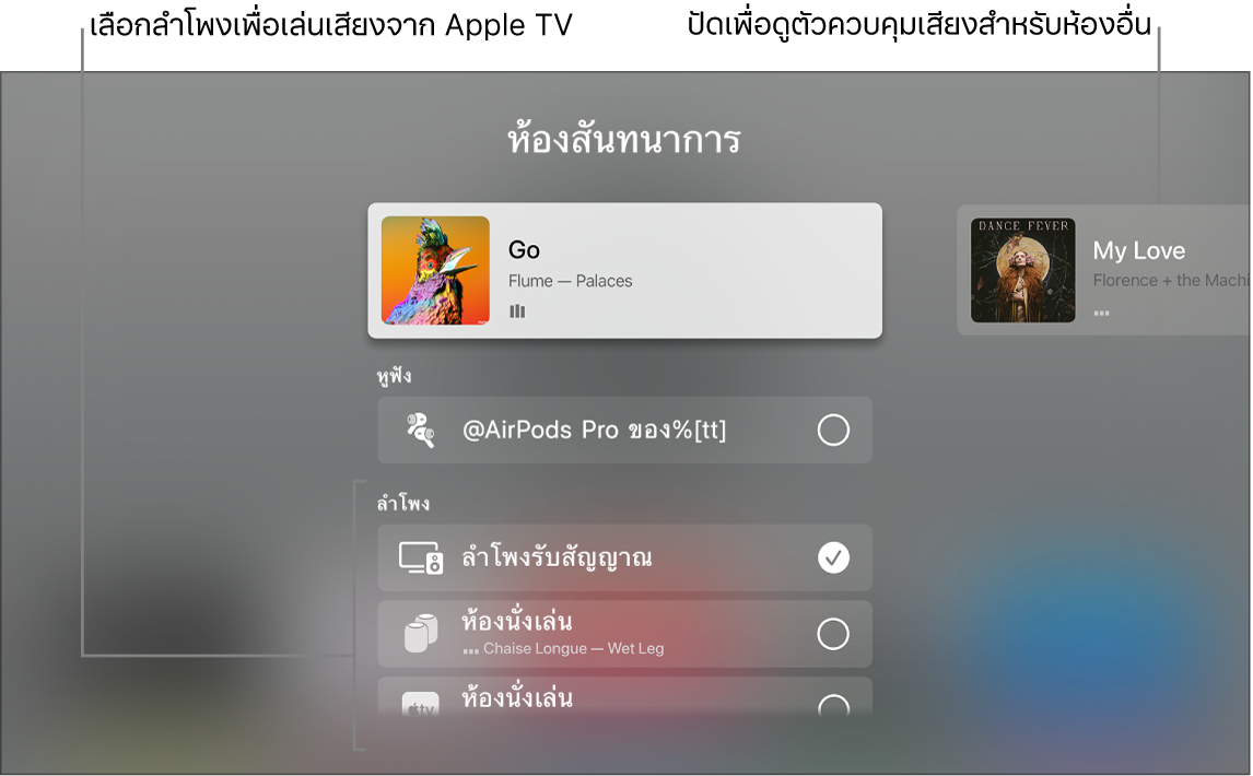 หน้าจอ Apple TV ที่แสดงตัวควบคุมเสียงของศูนย์ควบคุม