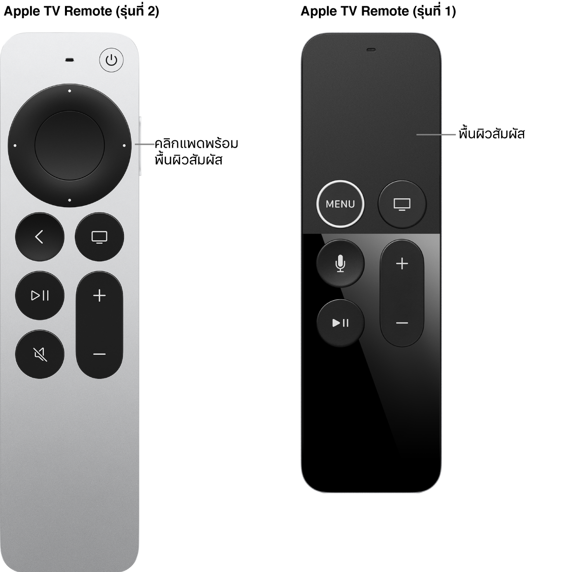 Apple TV Remote (รุ่นที่ 2 และรุ่นที่ 3) ที่มีคลิกแพด และ Apple TV Remote (รุ่นที่ 1) ที่มีพื้นผิวสัมผัส