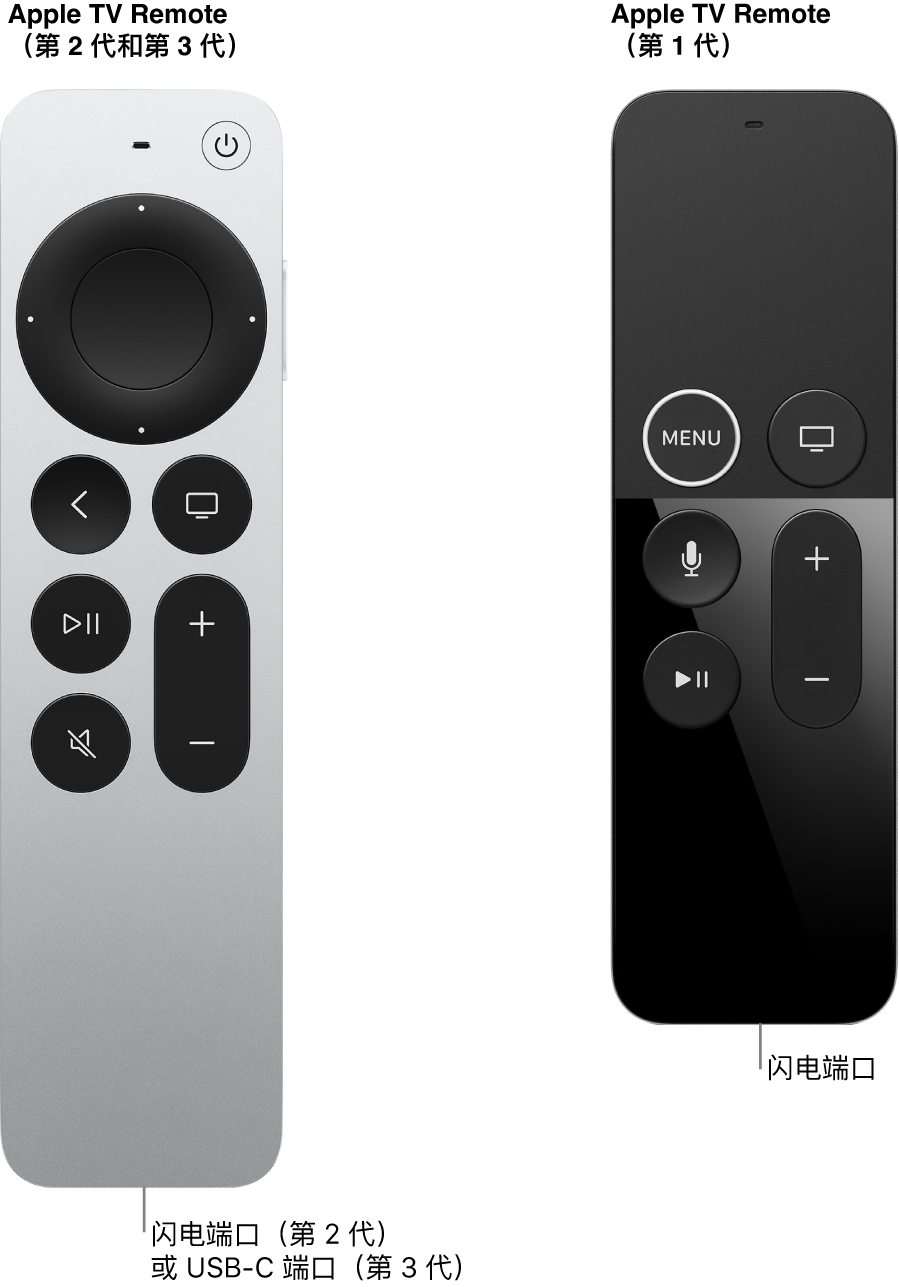 显示闪电端口的第 2 代 Apple TV Remote 和第 1 代 Apple TV Remote 图像