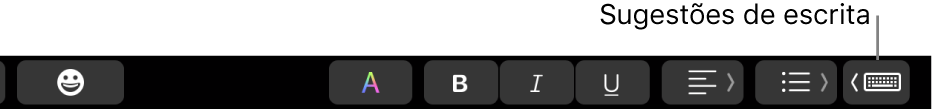 O botão “Sugestões de escrita” na Touch Bar.
