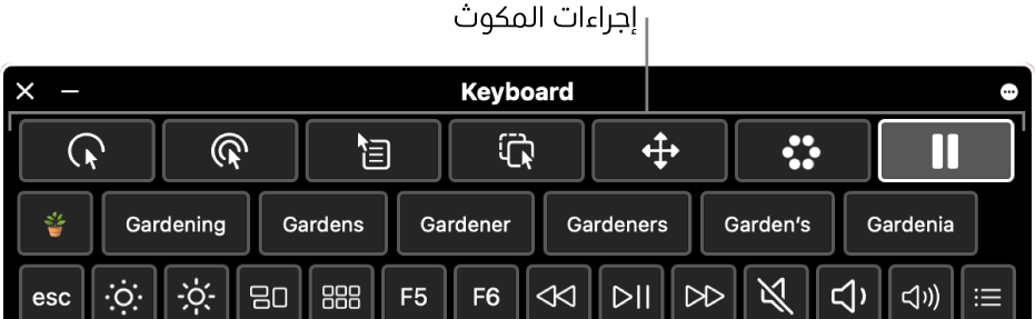 أزرار إجراء المكوث الموجودة بطول الجانب العلوي من لوحة مفاتيح تسهيلات الاستخدام.
